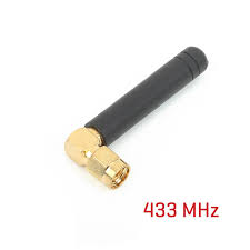 Receiver avatar